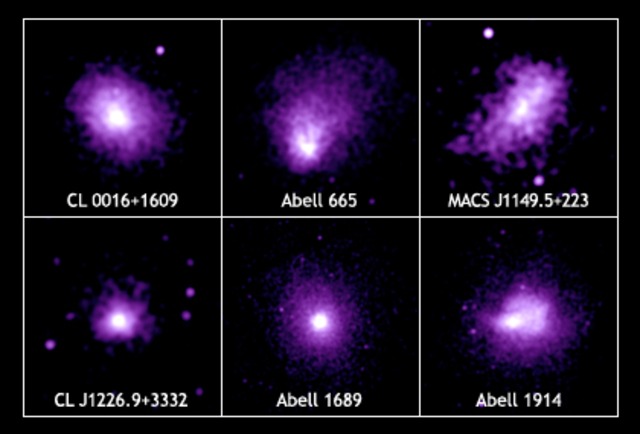 Hubble Constant Determined