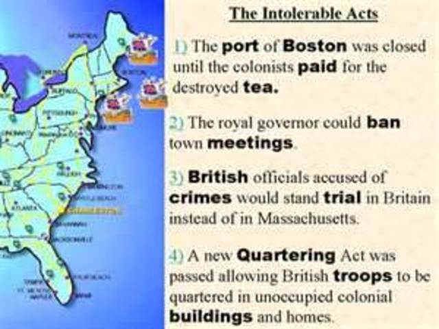 The Intolerable Acts