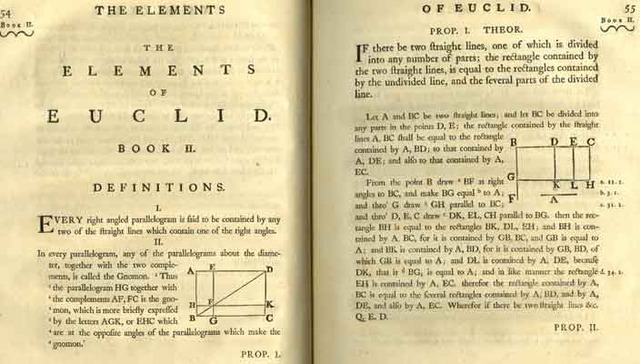 "Elements" - Euclid