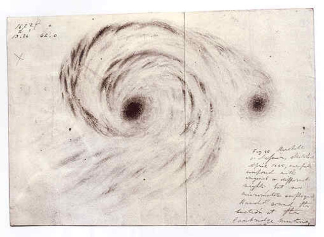 Spiral Nebula are discovered