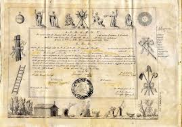 Re Ferdinando I invia ai cavesi il diploma in bianco