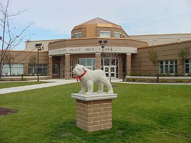 I began high school!