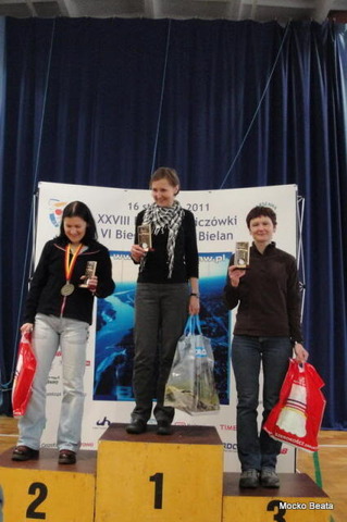 5. Bieg Policz się z Cukrzycą - Warszawa