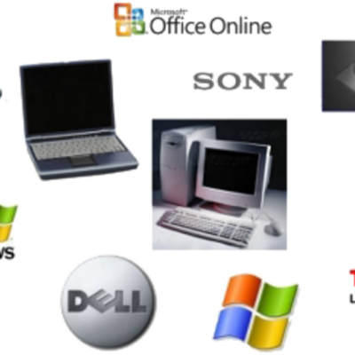 Timeline: Computer History!