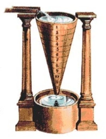 Vandens laikrodžiai