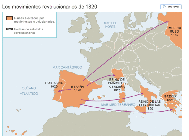 La oleada revolucionaria de 1820