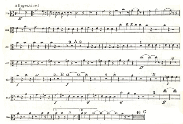 Beethoven produces symphony 1