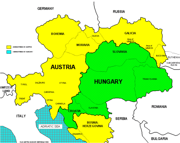 Serbia violates Austro-Hungarian border