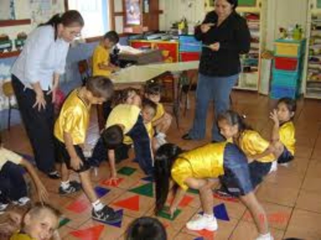 nivel mcadena bidireacional y principios de abstracion