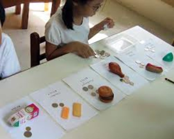 nivel cadena bidireacional y principios de abstracción