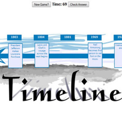 Timeline: Frise Chronologique - Eleanor w.