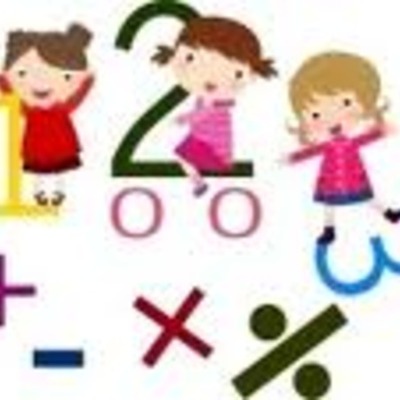 Timeline: Principios De Conteo De Preescolar , Primaria