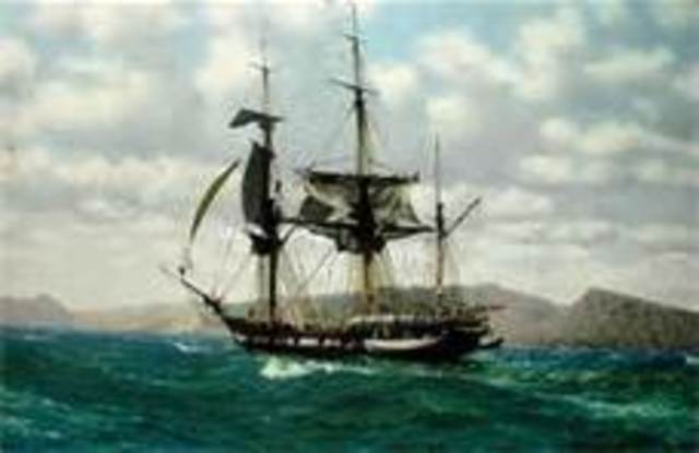 HMS Beagle Voyage