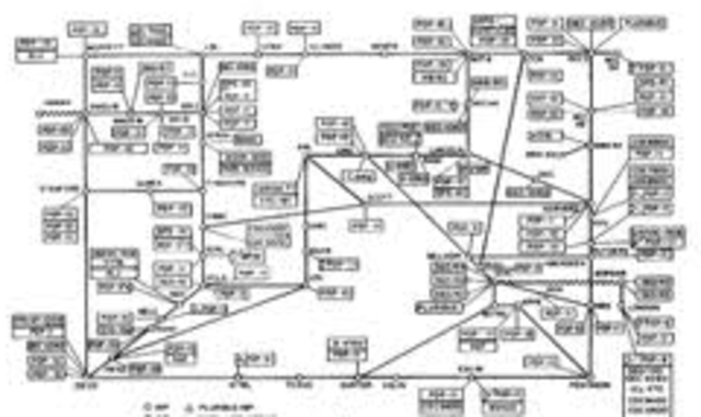 First ARPANet connections