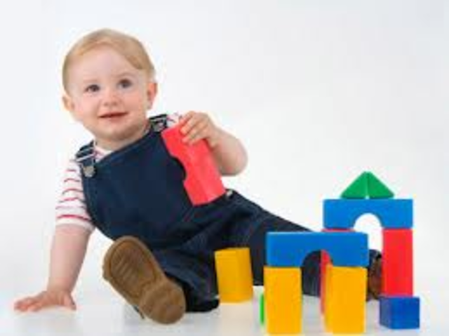 Apendizaje perceptivo-motor