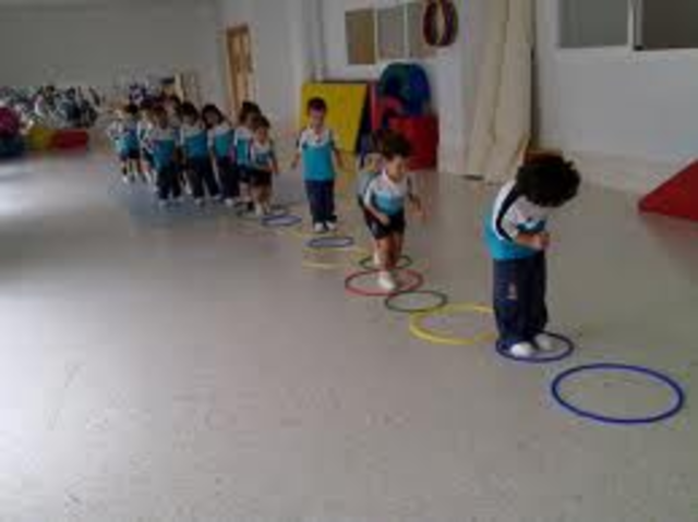 Equilibración sobre objetos