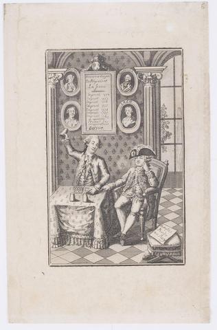 Comptroller-General Jacques Necker's Compte Rendu au Roi presented to Louis XVI