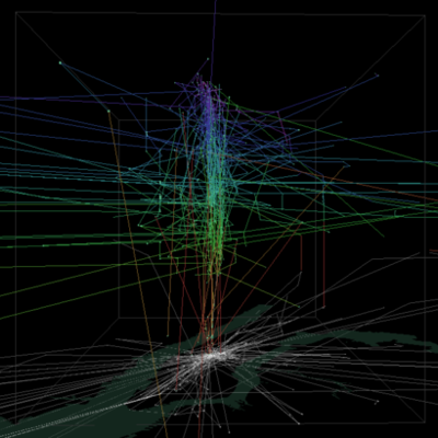 Timeline: Frise Chronologique: Carolyn