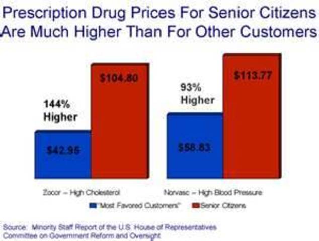 Seniors Prescriptions go up 26%