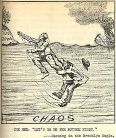 First Red Scare 1919-1920