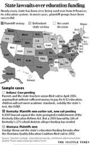1795 Law Suits Against States
