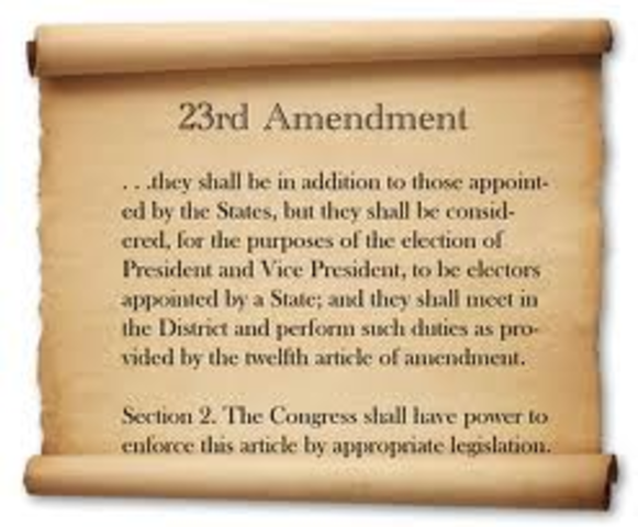 23rd Amendment