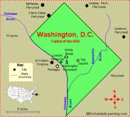 Voting in District Columbia