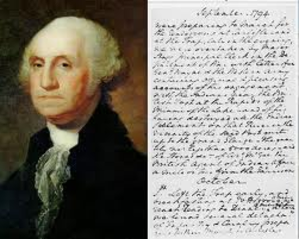 1951 Limit on Presidential Terms