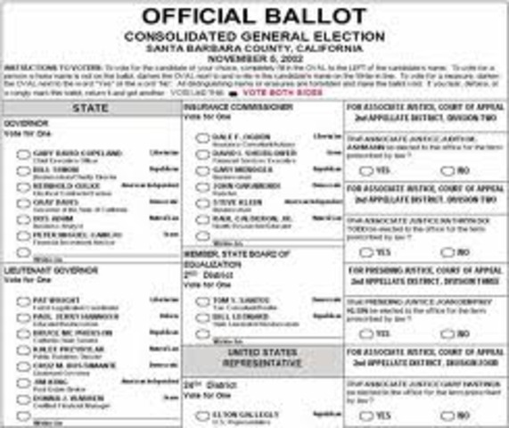 The 12th Amendment required to vote president and vice president separately