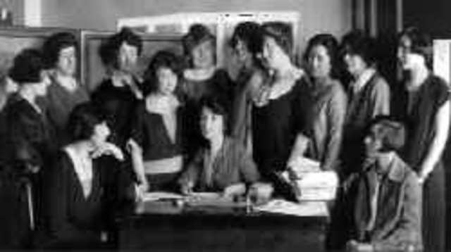 Margaret Sanger forms the ABCL