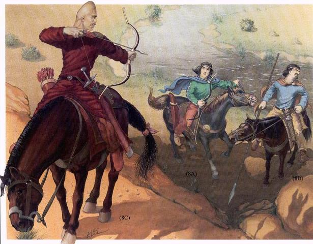 Invasion of the Huns