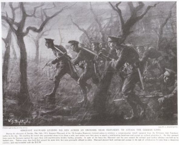 Festubert and Givenchy