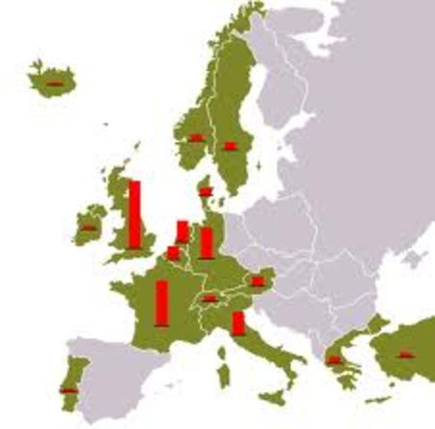 План Маршалла