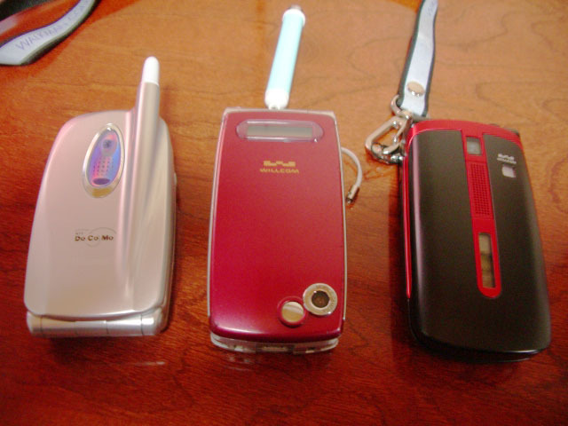 Personal Handy-phone System