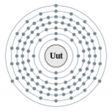 Element 113 creation confirmed
