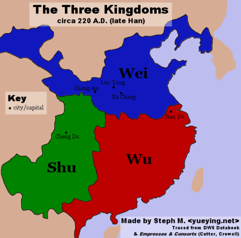 Splitting of the Han Empire