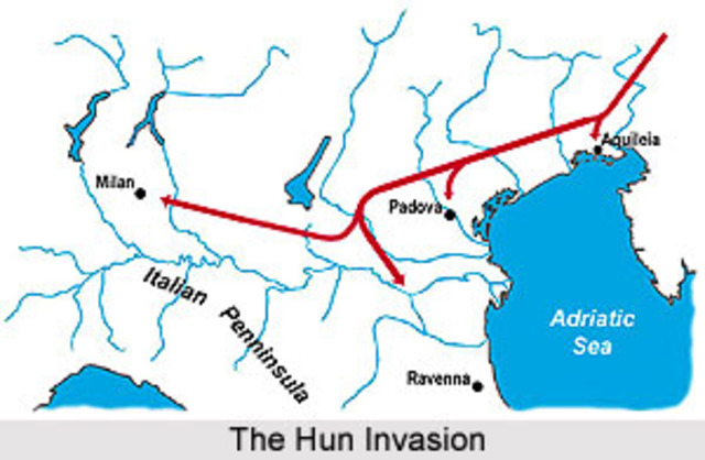 Attack of Huns