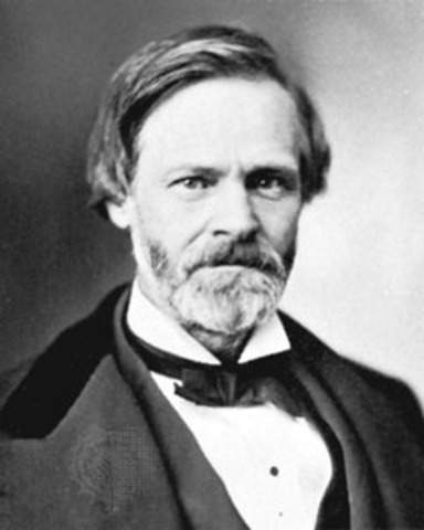 Congress Passed The Sherman Antitrust Act