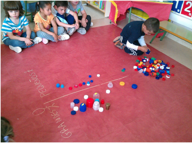 Principio de abstracción