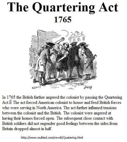 The Quartering Act