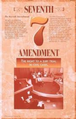 Trial by jury in Civil Cases