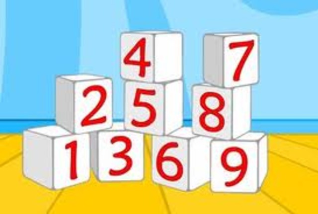 Numeros cardinales y ordinales