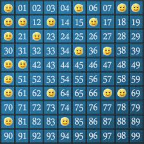 La rifa y las regularidades de los números