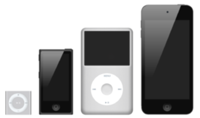 iPod