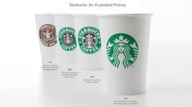 Starbucks unveils a new logo