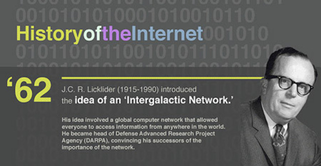 intergalactic network