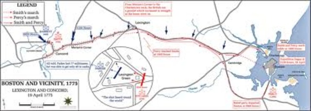 Battles of Lexington and Concord