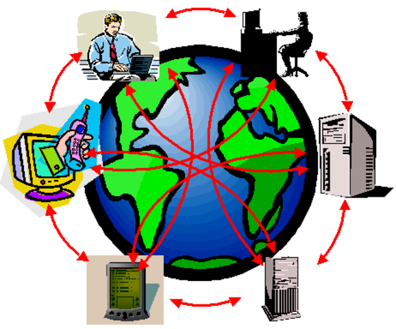 World Wide Web Consortium (W3C) blir dannet