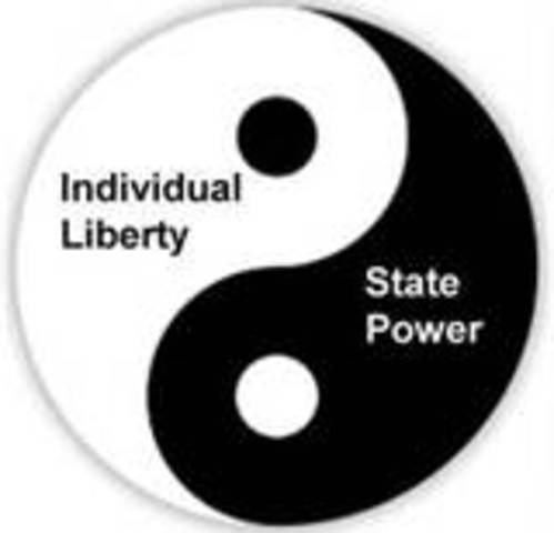 power of the states and the people