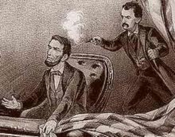 (World Events) Abraham Lincoln's Assassination